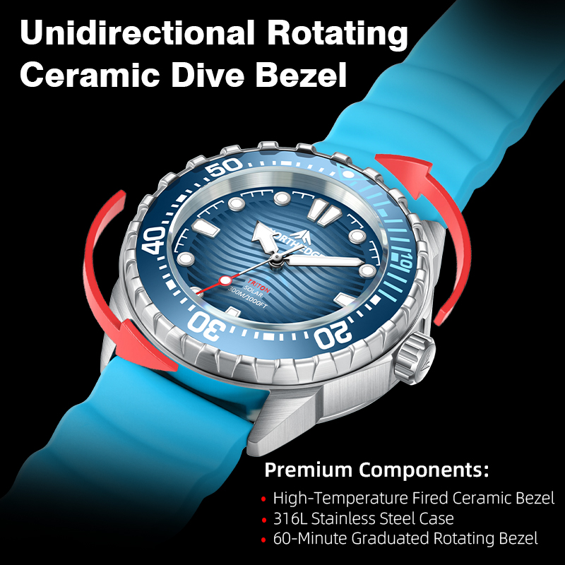 NORTH EDGE 2026 Neue TRITON So – Luxury Watch Protection Film Bewertung und Preis