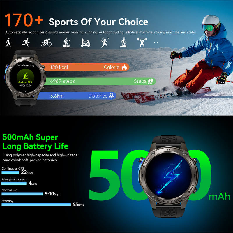 Luxus Smartwatches Männlich Fi – Luxury Watch On Wrist Bewertung und Preis