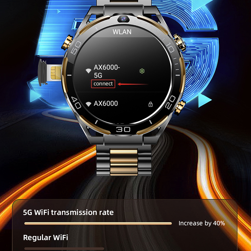 Neue 4G LTE Smart Uhr Männer 1 – Luxury Watch On Wrist Bewertung und Preis